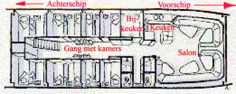Schiff 990096 � Klipper Amsterdam � Avontuur